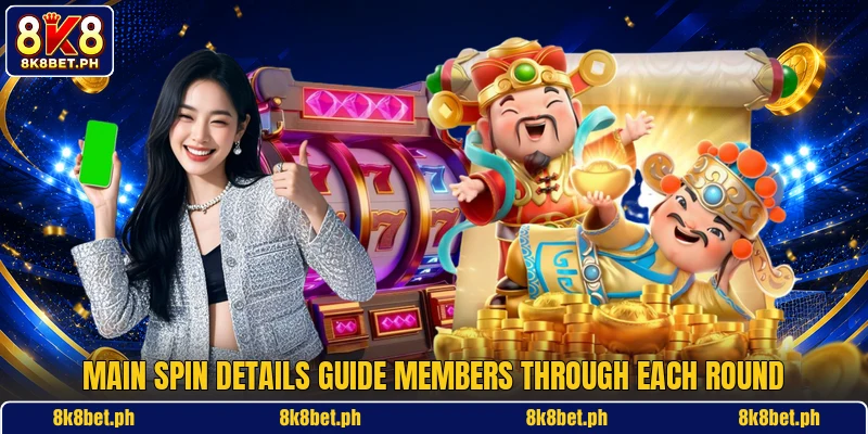 Main spin details guide members through each round