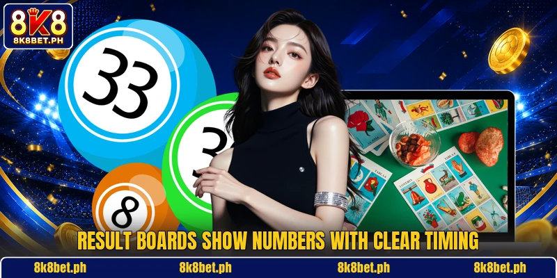 Result boards show numbers with clear timing Result boards show numbers with clear timing